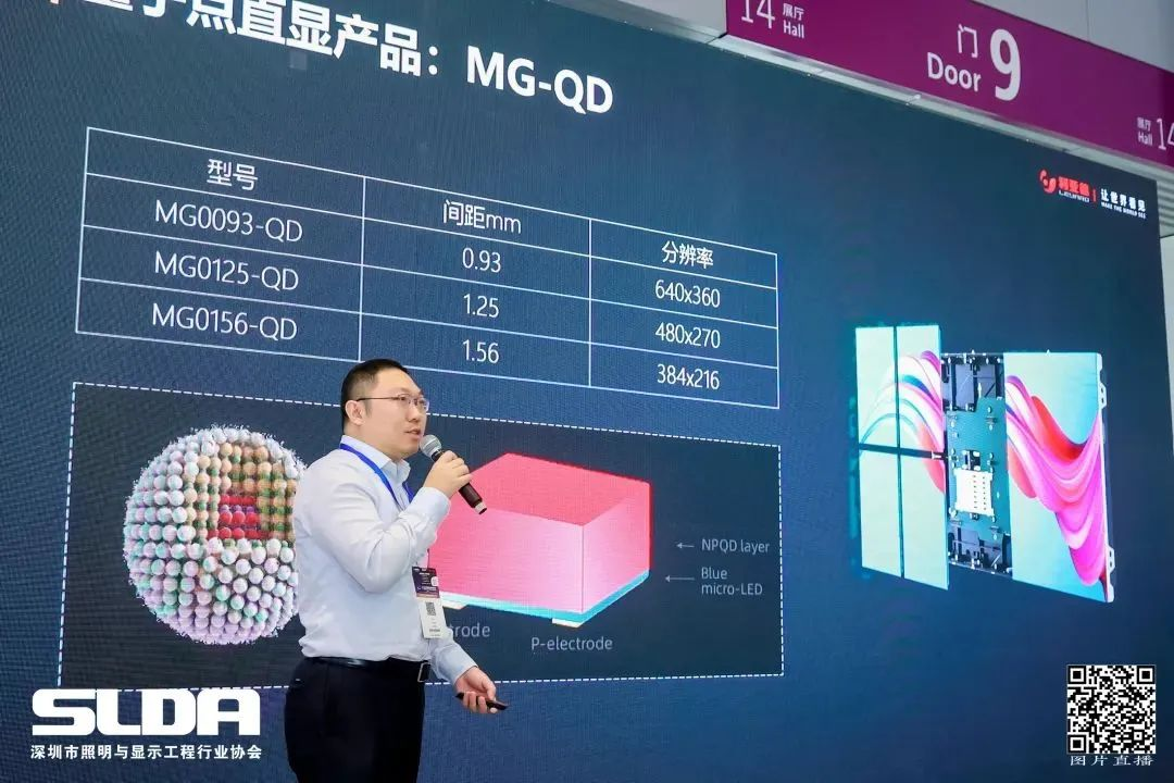 技术创新与行业标准引领,zoty中欧官方亮相国际新型显示大会