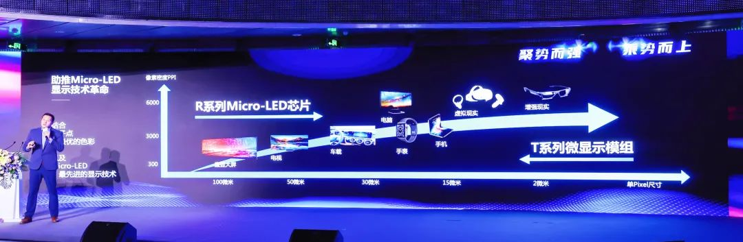四大核心技术+四大应用场景 | zoty中欧官方深度整合Micro LED全产业链